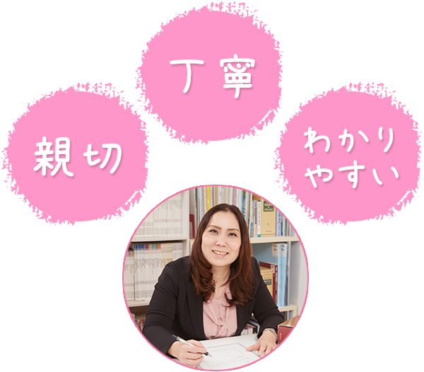 沼田裕子司法書士・行政書士事務所